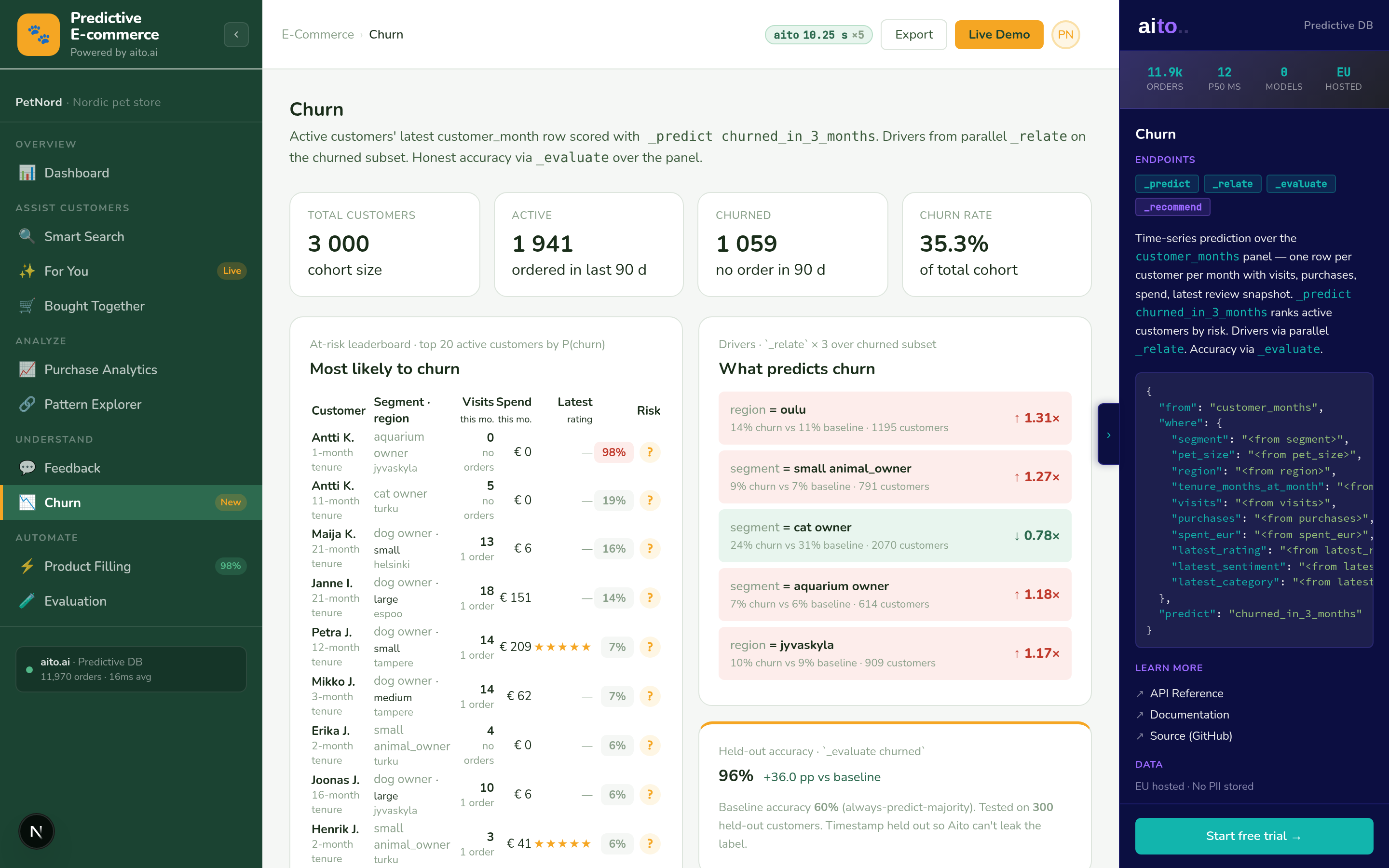 Churn-ranked Outreach screenshot