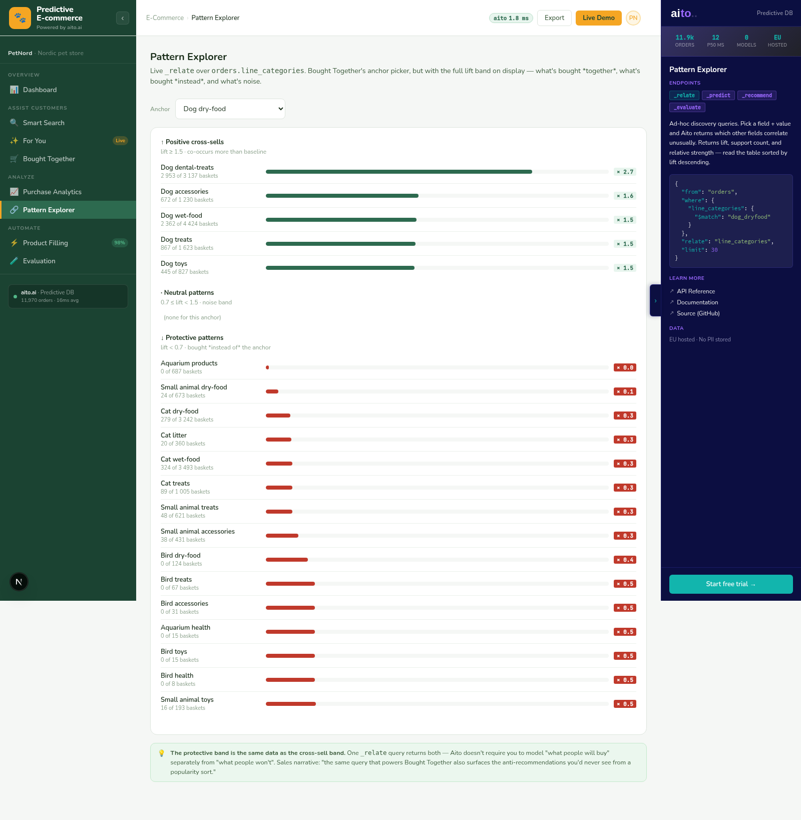 Pattern Discovery screenshot