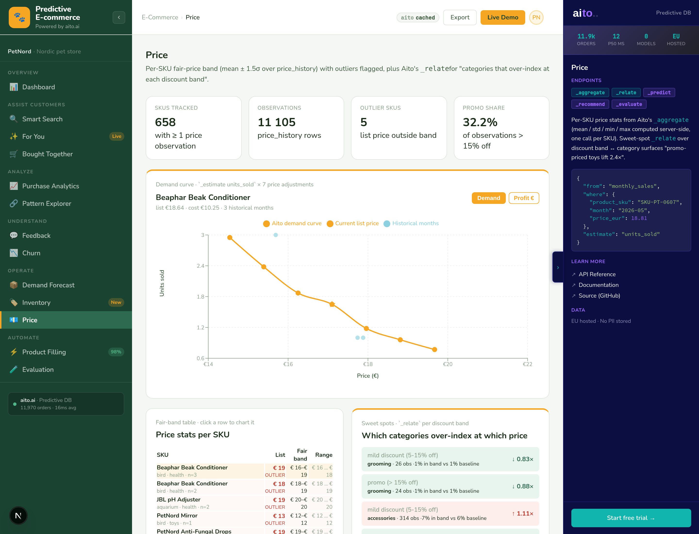 Price Estimation screenshot