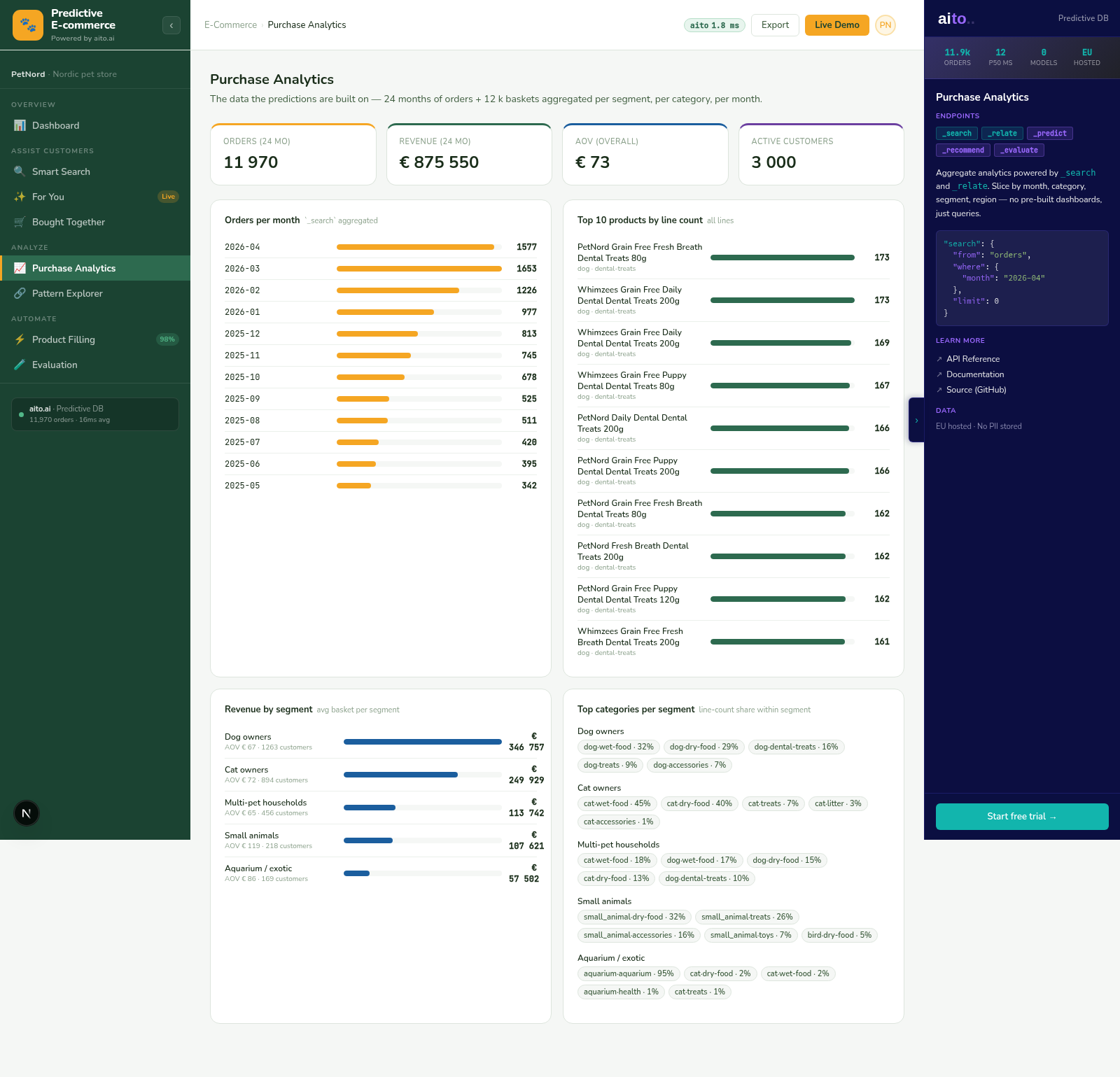 Customer Segmentation screenshot